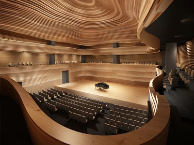 Concert halls and theaters 